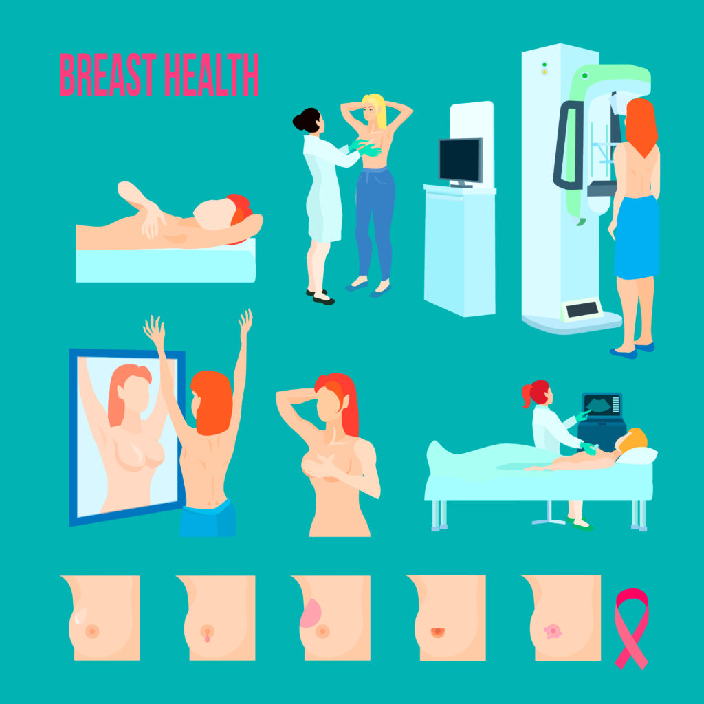 breast health